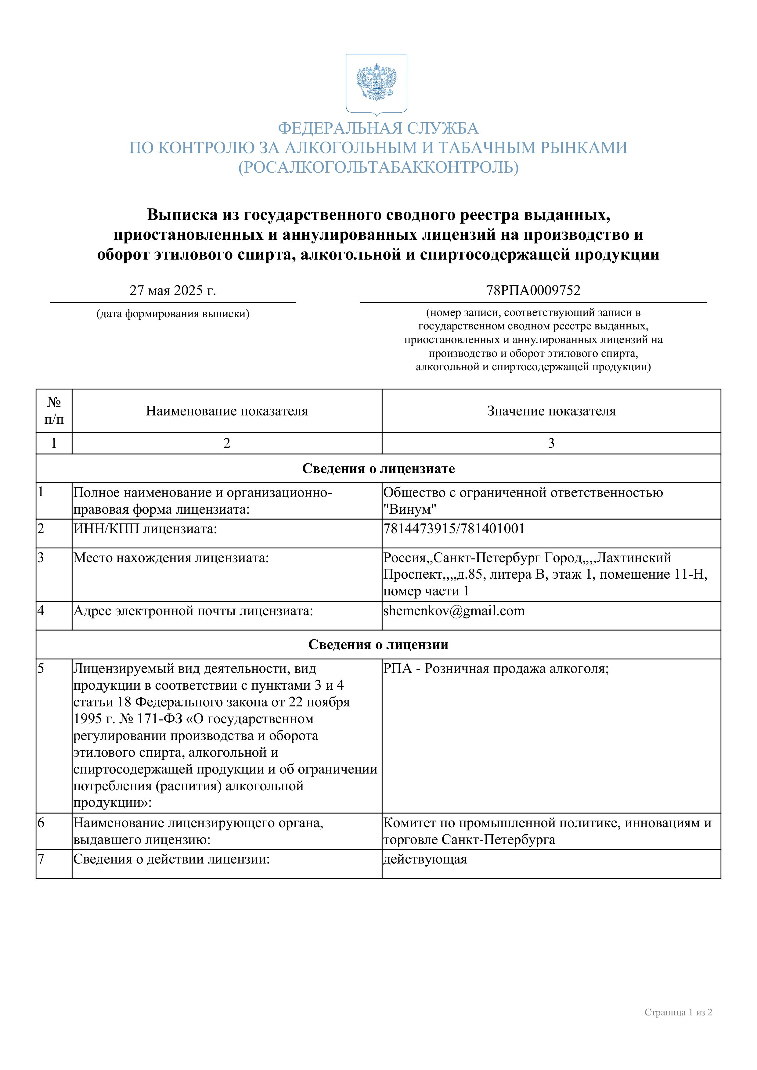 Лицензия розничной продажи алкогольной продукции